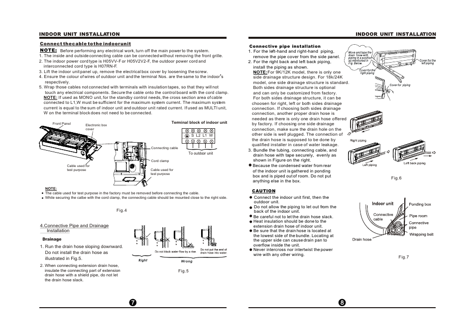 Т³гж 5 | Pridiom Elite Series PWS247EL Installation Manual User Manual | Page 5 / 8
