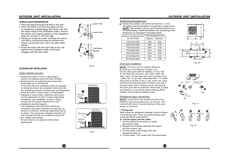 Т³гж 6 | Pridiom Elite Series PWS247EL Installation Manual User Manual | Page 6 / 8