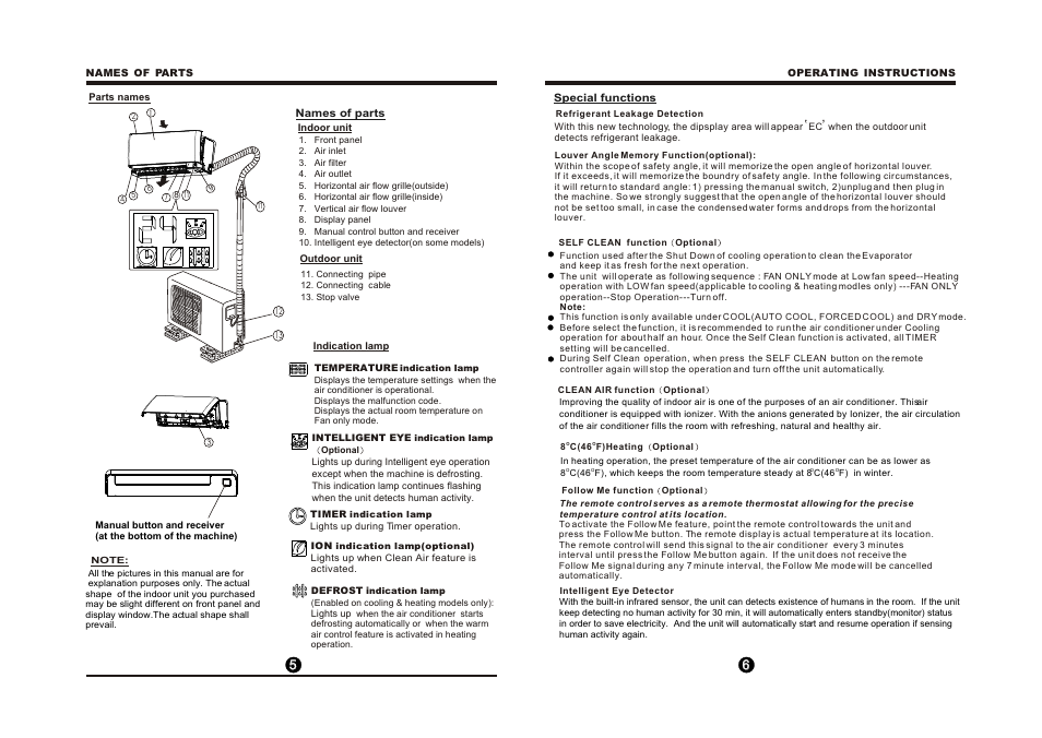 Т³гж 4 | Pridiom Elite Series PWS247EL User Manual User Manual | Page 4 / 8