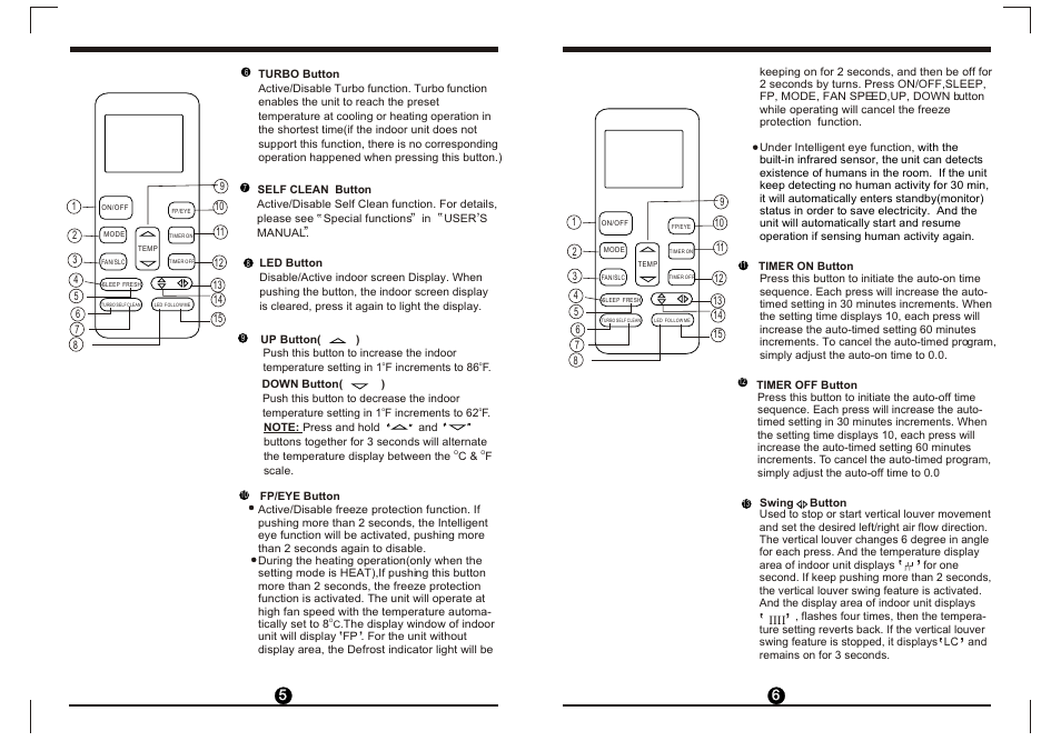 Т³гж 4 | Pridiom Elite Series PWS247EL Remote Control Manual User Manual | Page 4 / 8