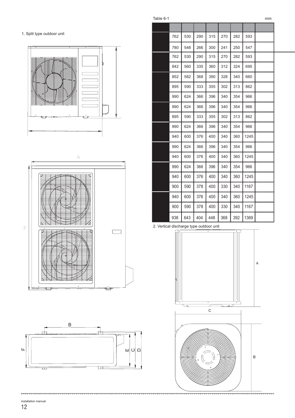 2 figure of body size | Pridiom Cassettes PCM183HX Installation Manual User Manual | Page 13 / 41