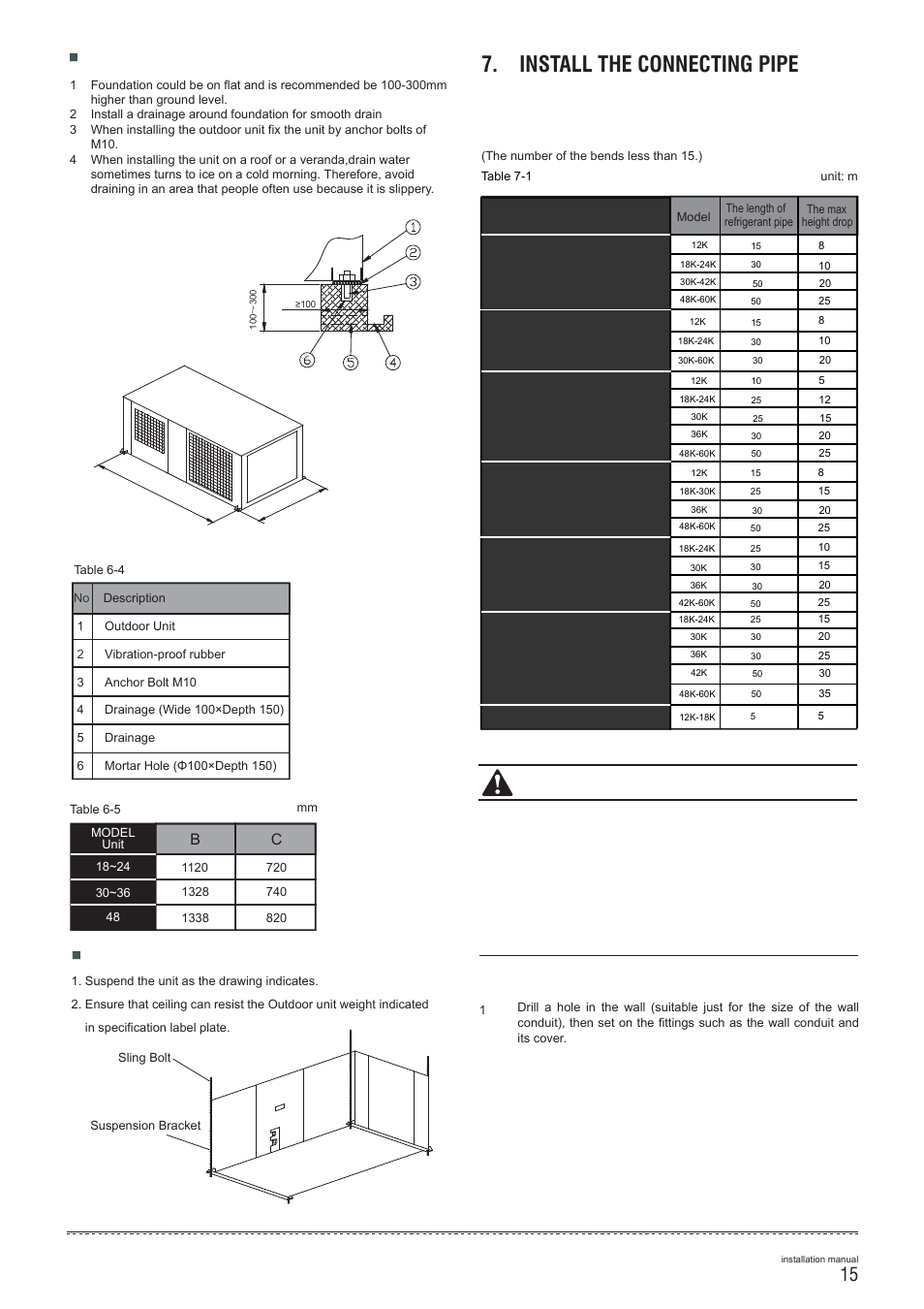Install the connecting pipe, The procedure of connecting pipes 7.1, Caution | Pridiom Cassettes PCM183HX Installation Manual User Manual | Page 16 / 41