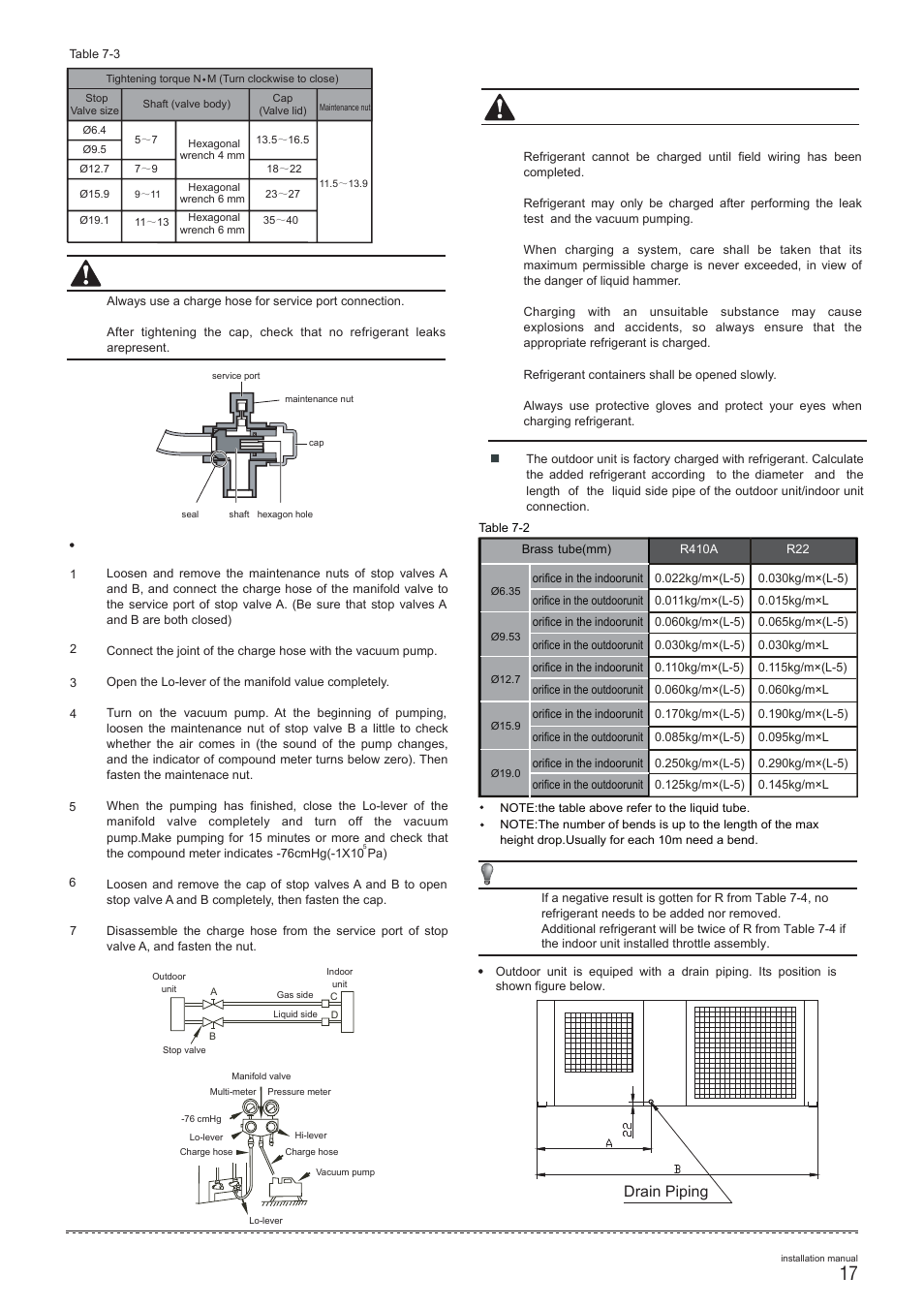 Caution, Additional refrigerant charge 7.2, Drain piping | Pridiom Cassettes PCM183HX Installation Manual User Manual | Page 18 / 41