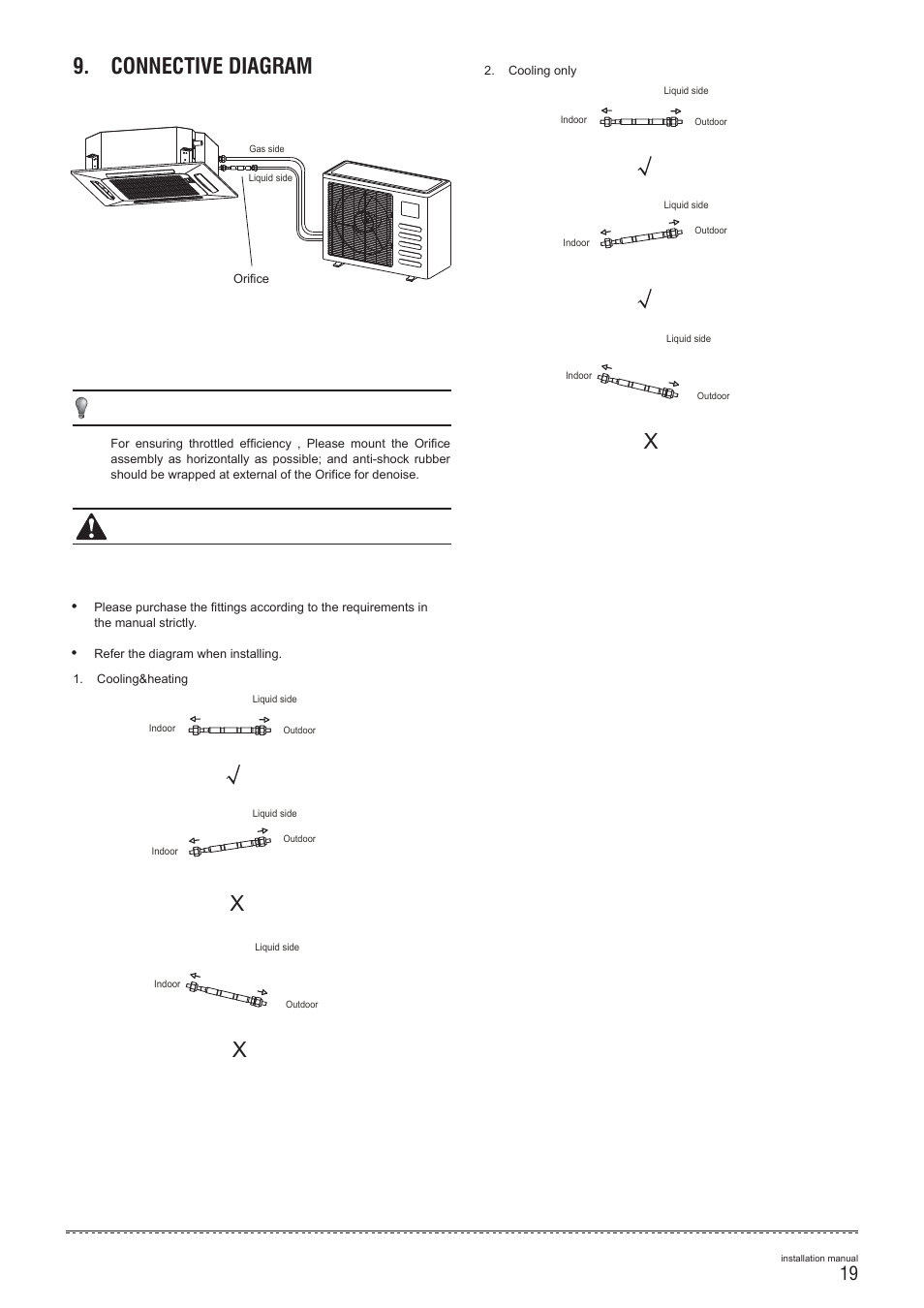 Connective diagram, Caution | Pridiom Cassettes PCM183HX Installation Manual User Manual | Page 20 / 41