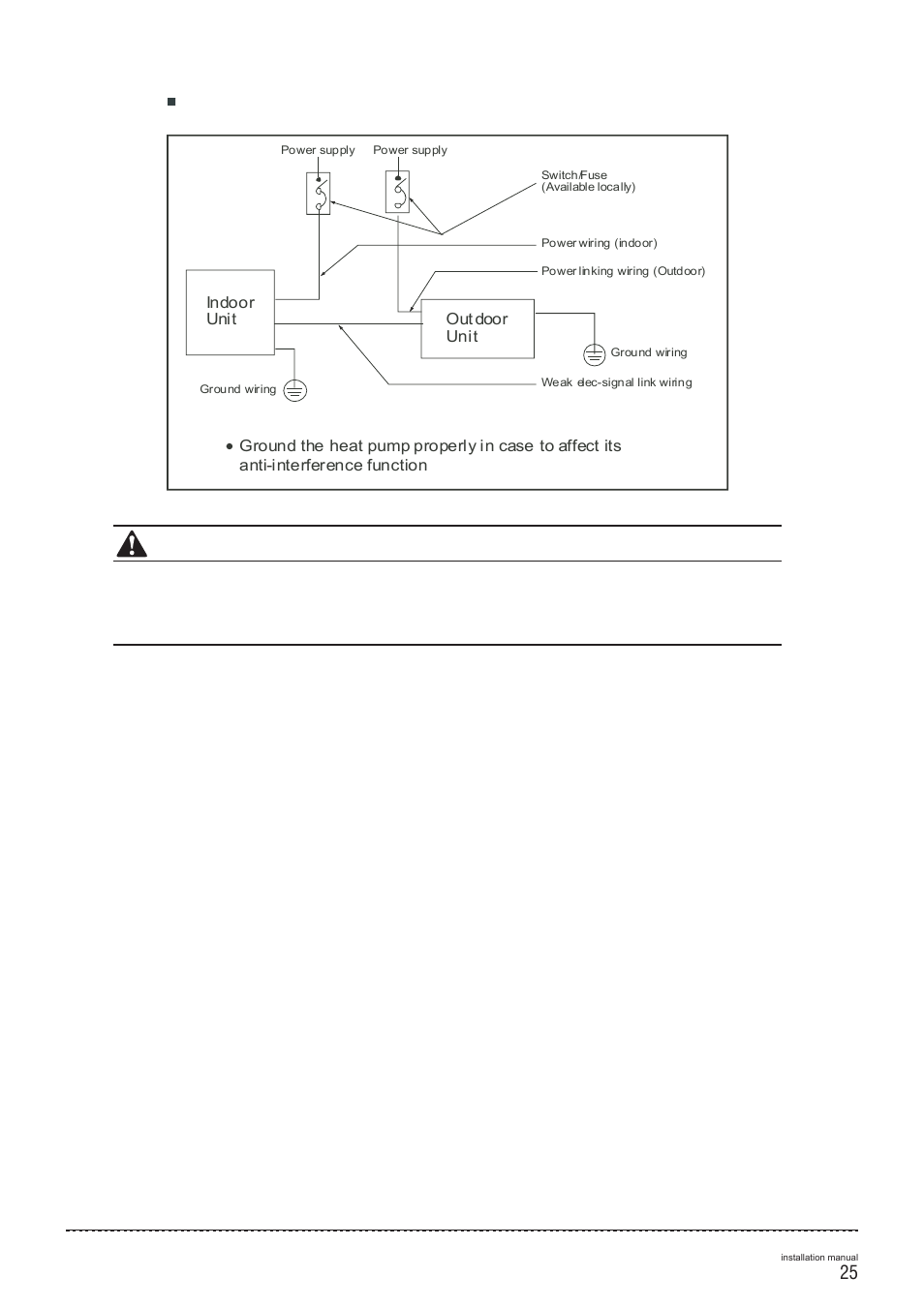 Caution | Pridiom Cassettes PCM183HX Installation Manual User Manual | Page 26 / 41