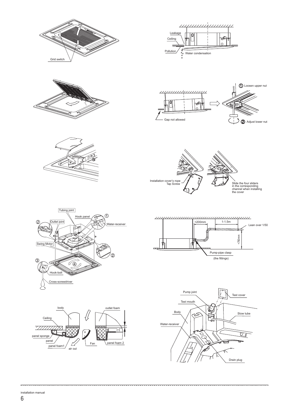 Pridiom Cassettes PCM183HX Installation Manual User Manual | Page 7 / 41