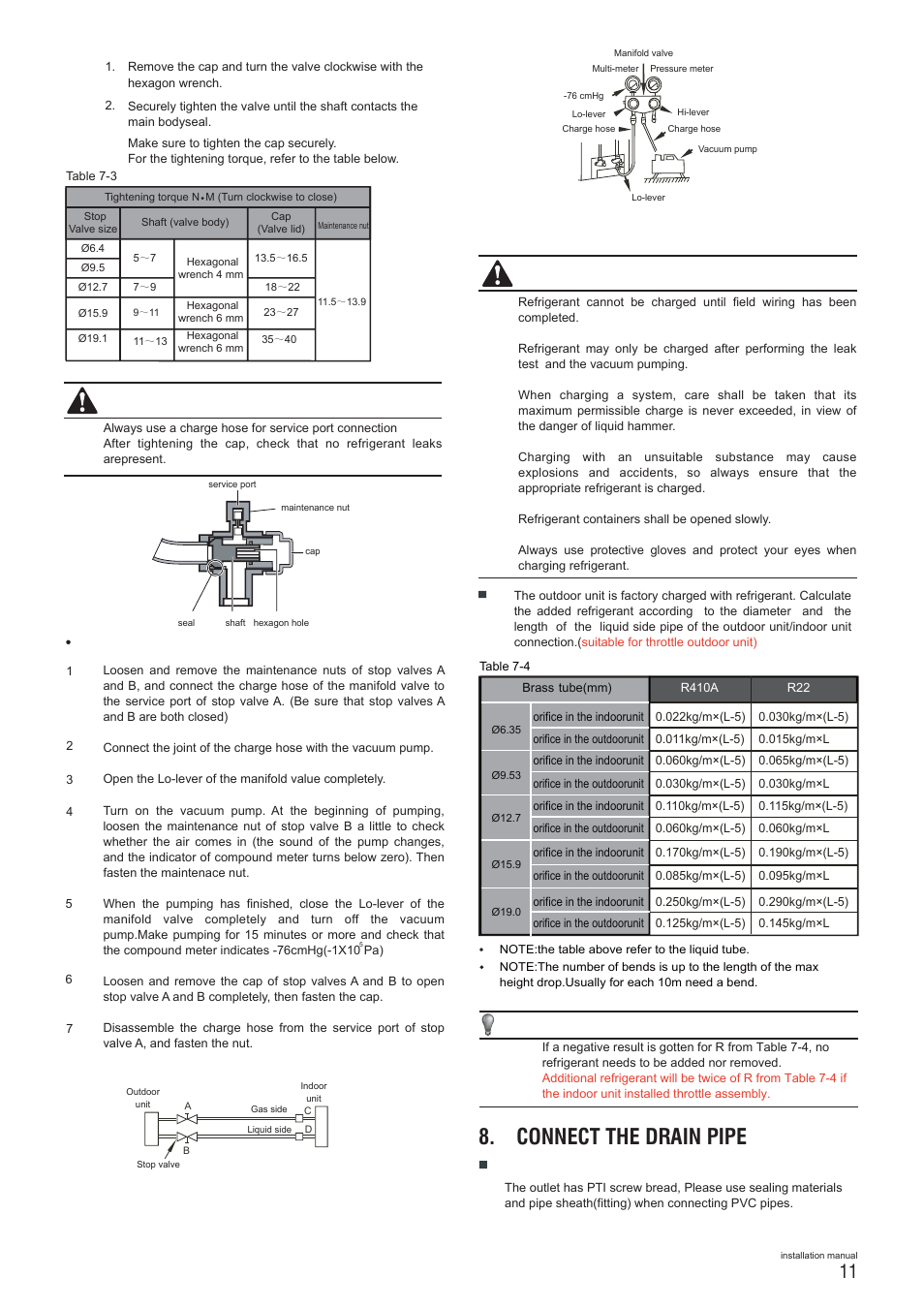 Connect the drain pipe, Additional refrigerant charge 7.2, Caution | Install the drainpipe of the indoor unit | Pridiom Floor and Ceiling PFCM183HX Installation Manual User Manual | Page 12 / 25