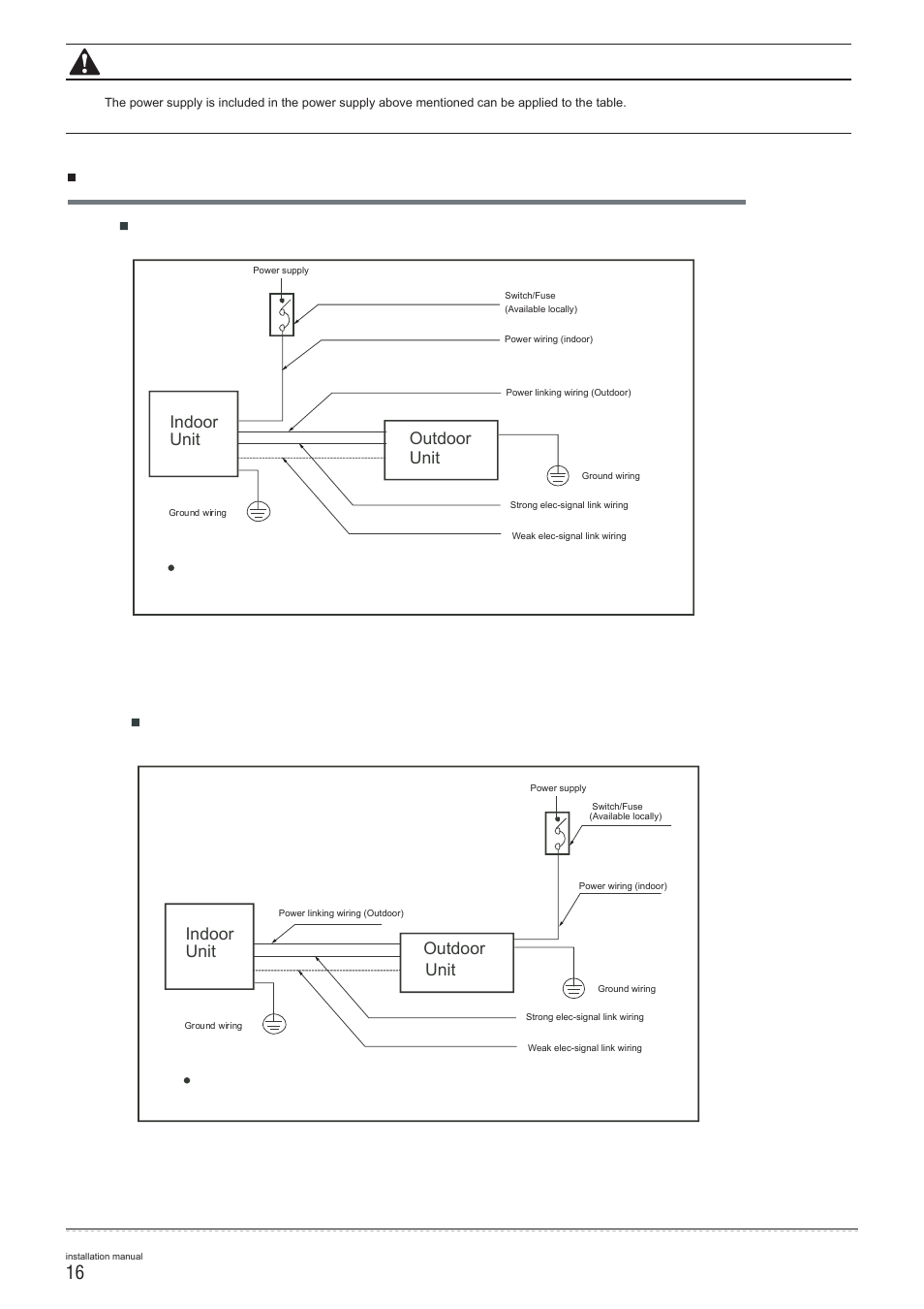 Caution wiring figure, Indoor unit outdoor unit | Pridiom Floor and Ceiling PFCM183HX Installation Manual User Manual | Page 17 / 25