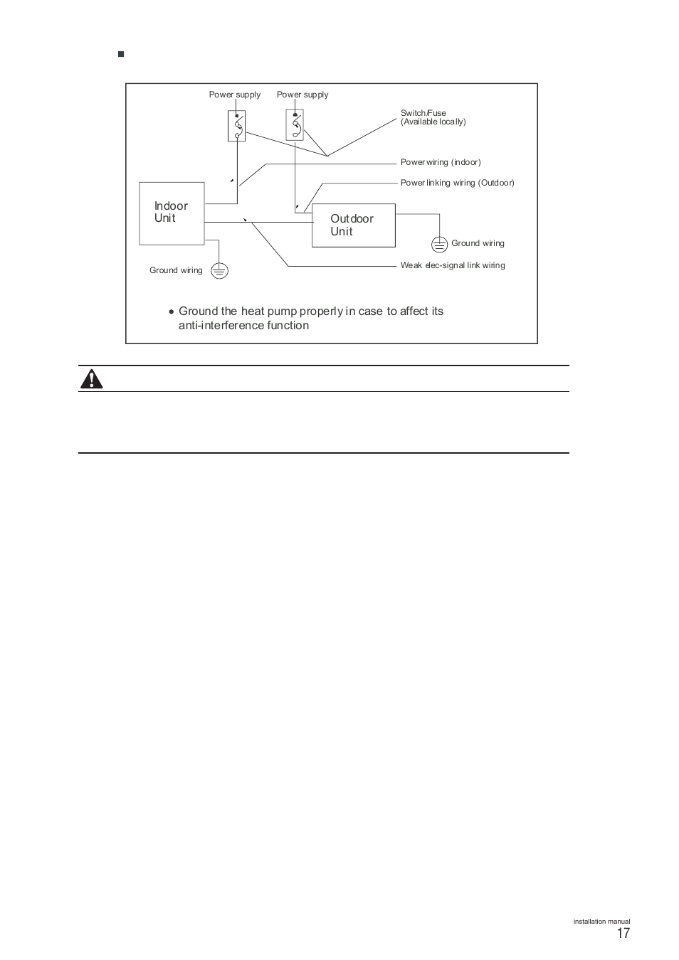Caution | Pridiom Floor and Ceiling PFCM183HX Installation Manual User Manual | Page 18 / 25