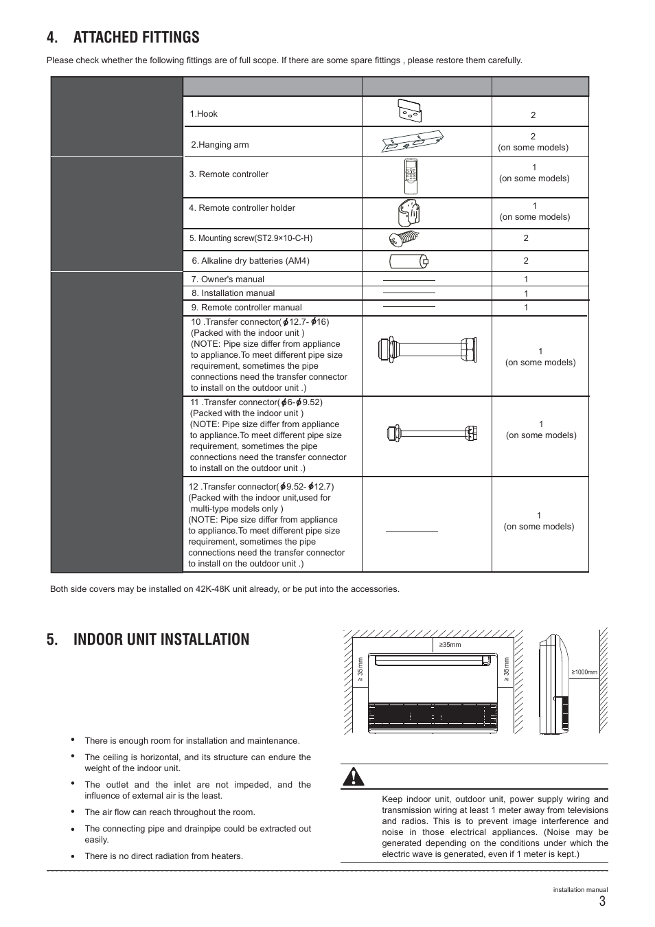 Attached fittings, Indoor unit installation, 1 installation place | Caution | Pridiom Floor and Ceiling PFCM183HX Installation Manual User Manual | Page 4 / 25