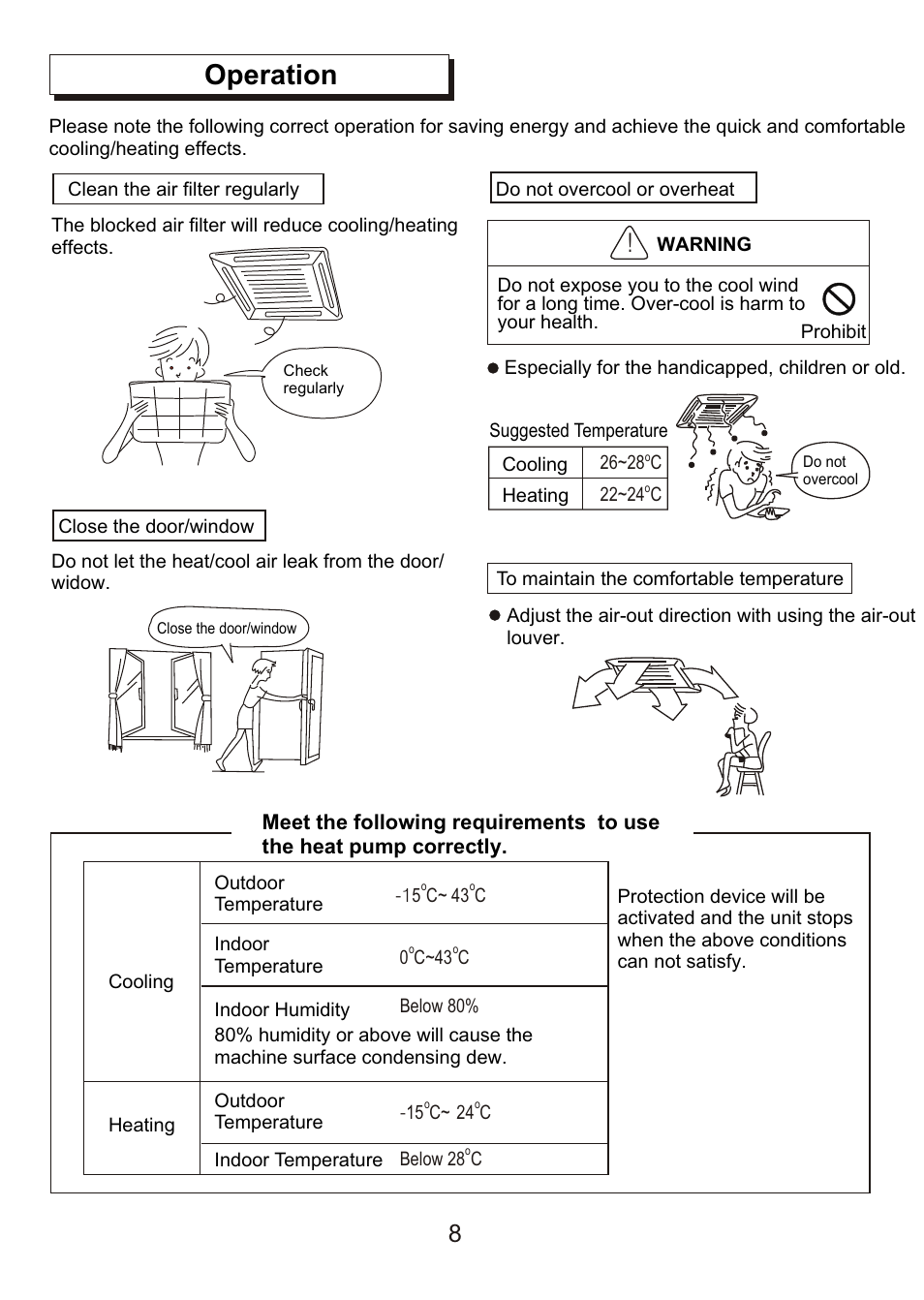 Т³гж 10, Operation | Pridiom Floor and Ceiling PFCM183HX User Manual User Manual | Page 10 / 16