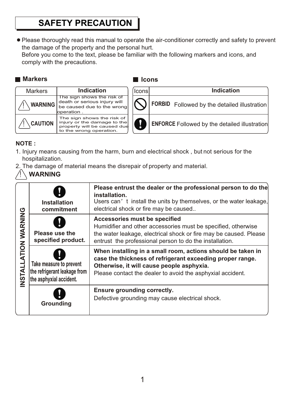 Т³гж 3, Safety precaution | Pridiom Floor and Ceiling PFCM183HX User Manual User Manual | Page 3 / 16