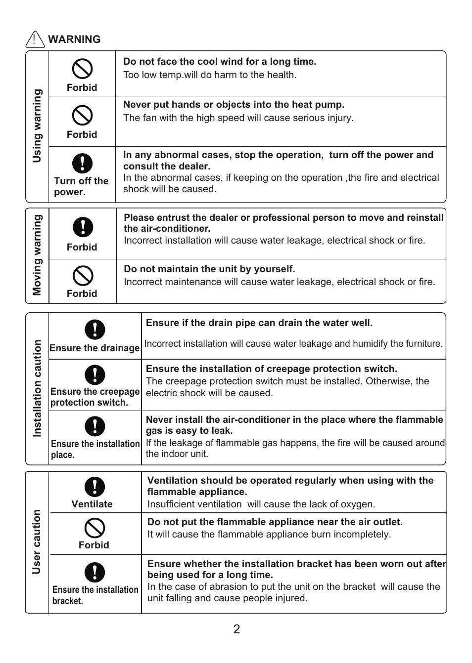 Т³гж 4 | Pridiom Floor and Ceiling PFCM183HX User Manual User Manual | Page 4 / 16