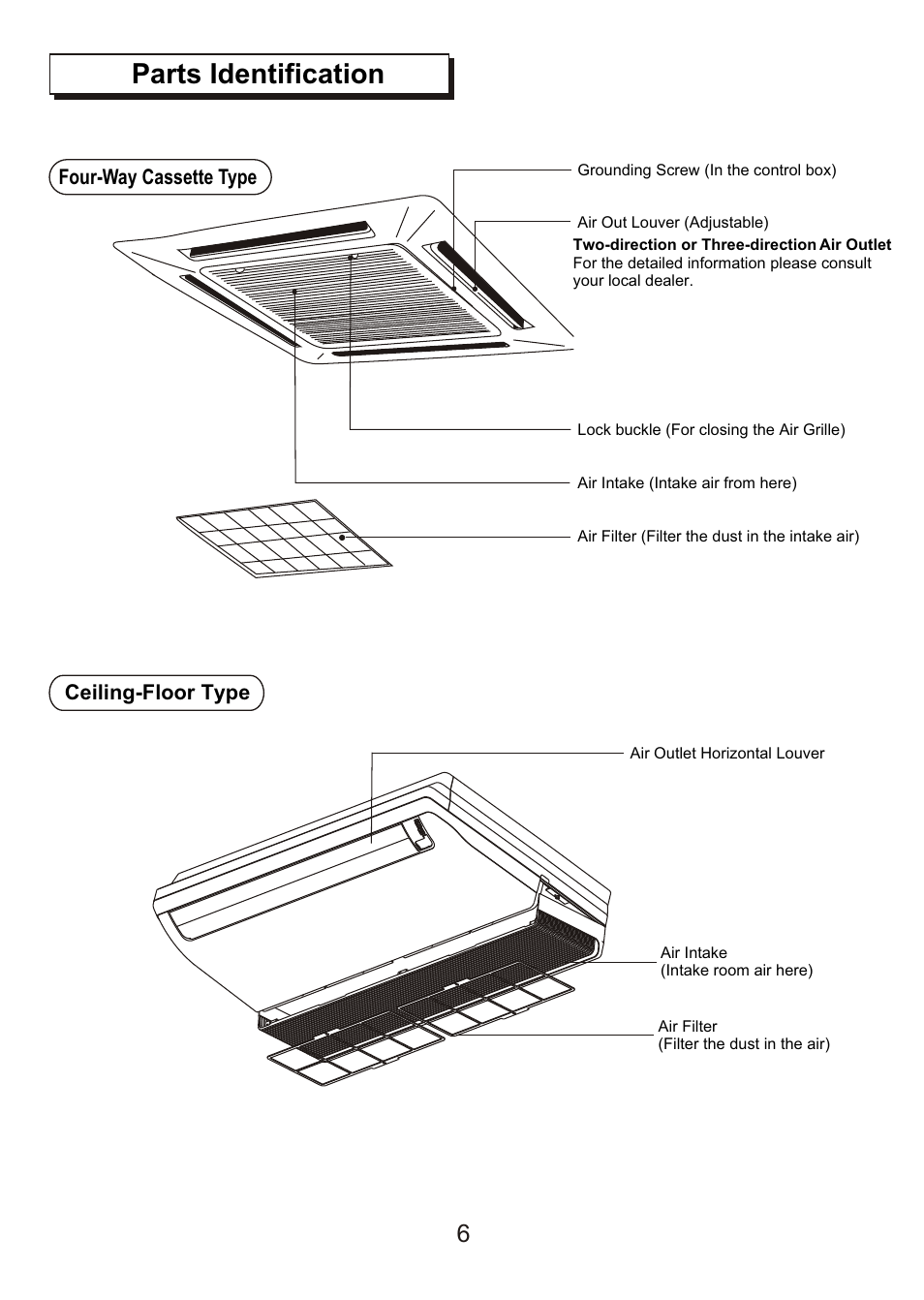 Т³гж 8, Parts identification | Pridiom Floor and Ceiling PFCM183HX User Manual User Manual | Page 8 / 16
