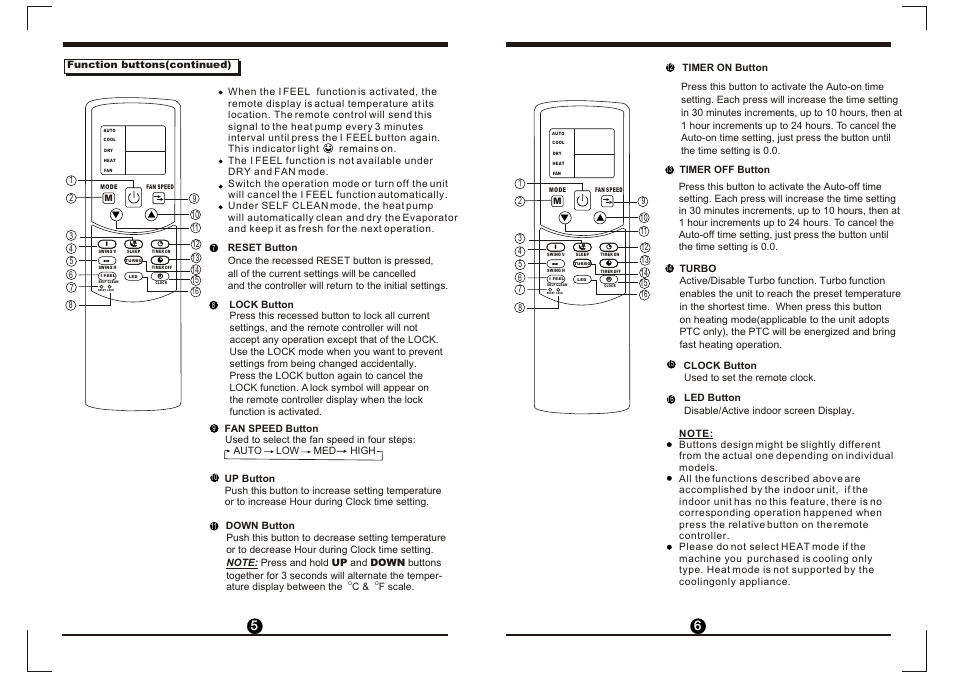 Т³гж 4 | Pridiom Floor and Ceiling PFCM183HX Remote Control Manual User Manual | Page 4 / 8