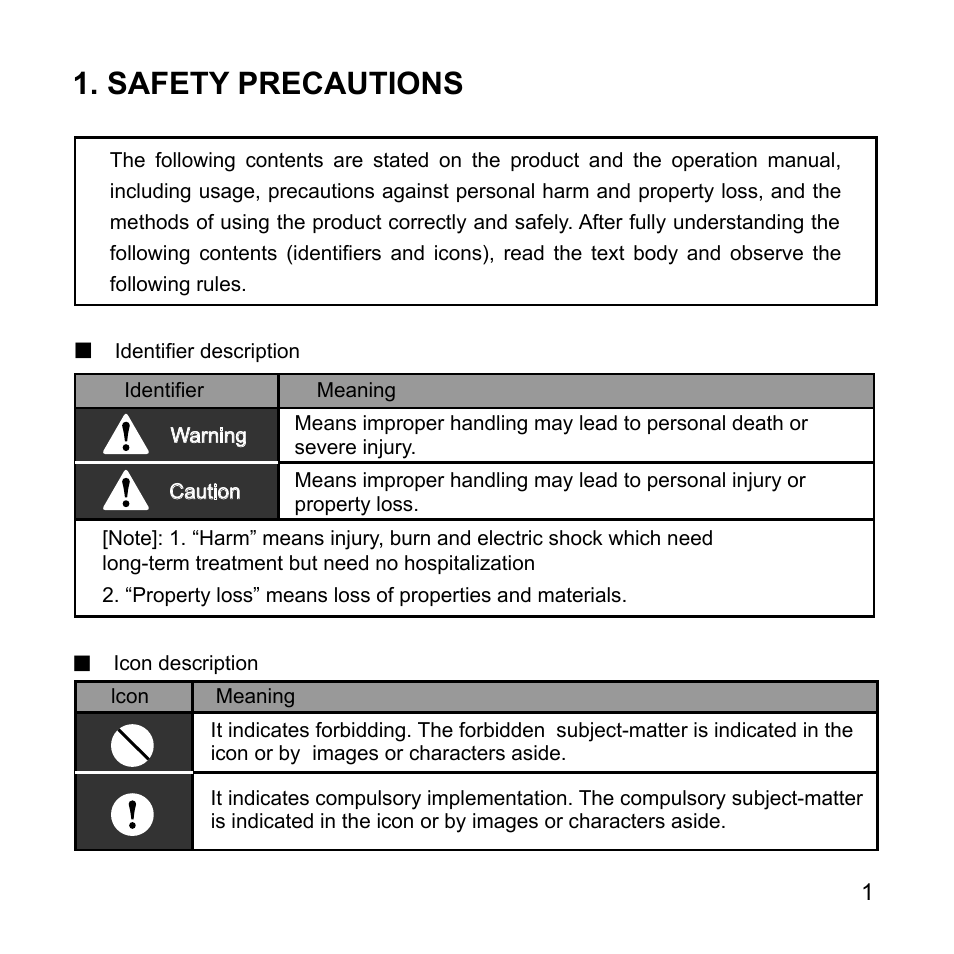 Safety precautions | Pridiom WIRE CONTROLLER OF AIR CONDITIONER KJR-12B/DP(T)-F User Manual User Manual | Page 5 / 14