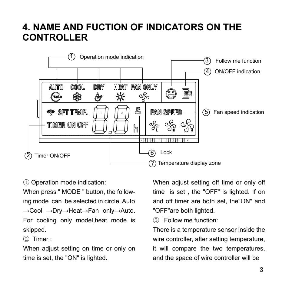 Name and fuction of indicators on the controller | Pridiom WIRE CONTROLLER OF AIR CONDITIONER KJR-12B/DP(T)-F User Manual User Manual | Page 7 / 14