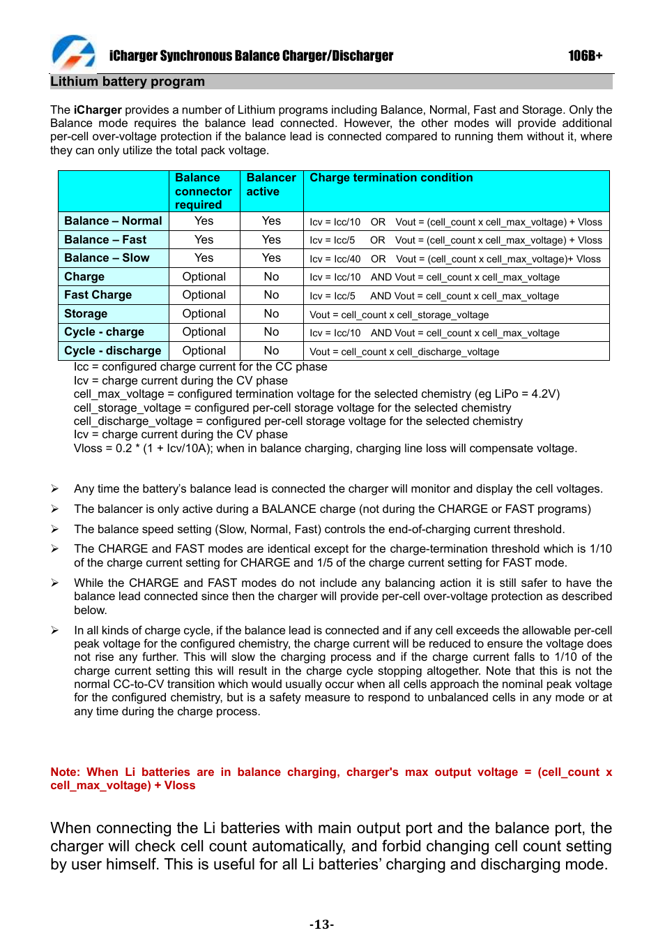 ProgressiveRC 106B+ iCharger User Manual | Page 13 / 31