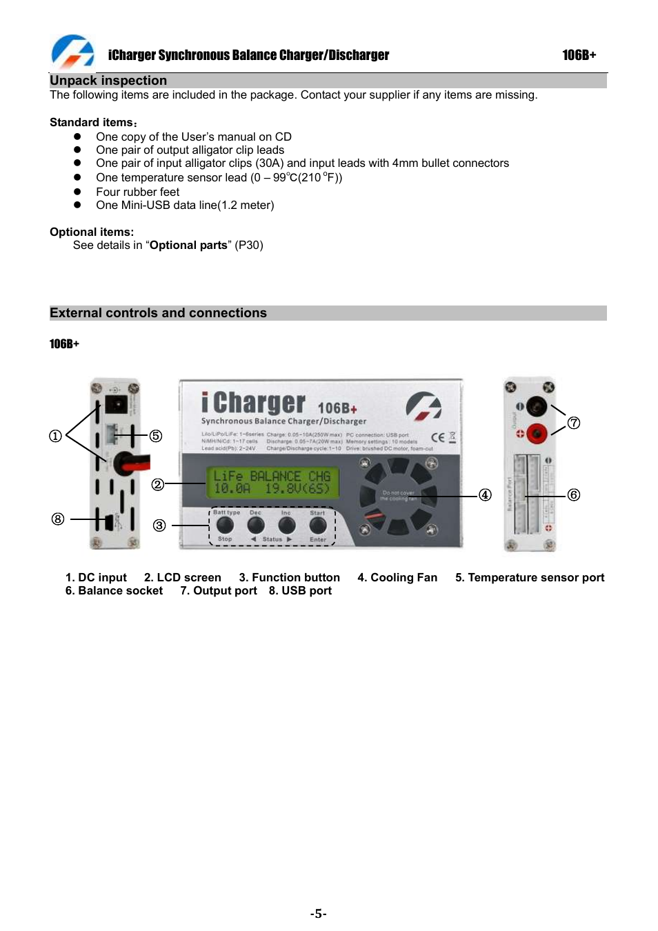 ProgressiveRC 106B+ iCharger User Manual | Page 5 / 31