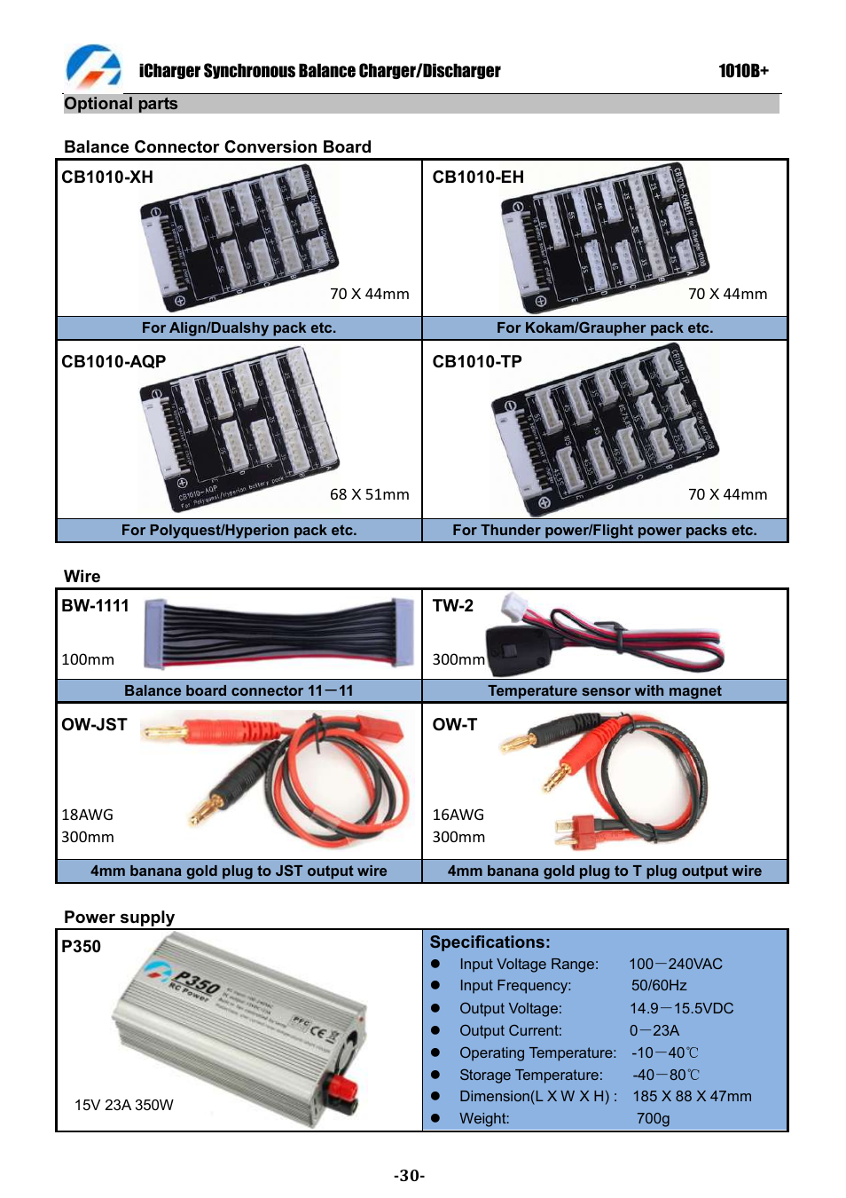 ProgressiveRC 1010B+ iCharger User Manual | Page 30 / 31
