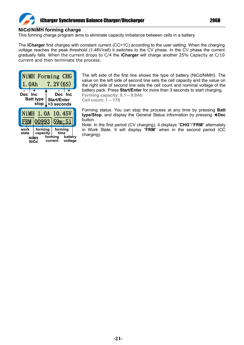ProgressiveRC 206B iCharger User Manual | Page 21 / 33