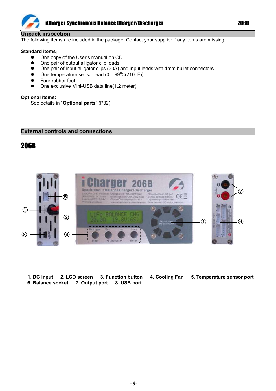 206b | ProgressiveRC 206B iCharger User Manual | Page 5 / 33