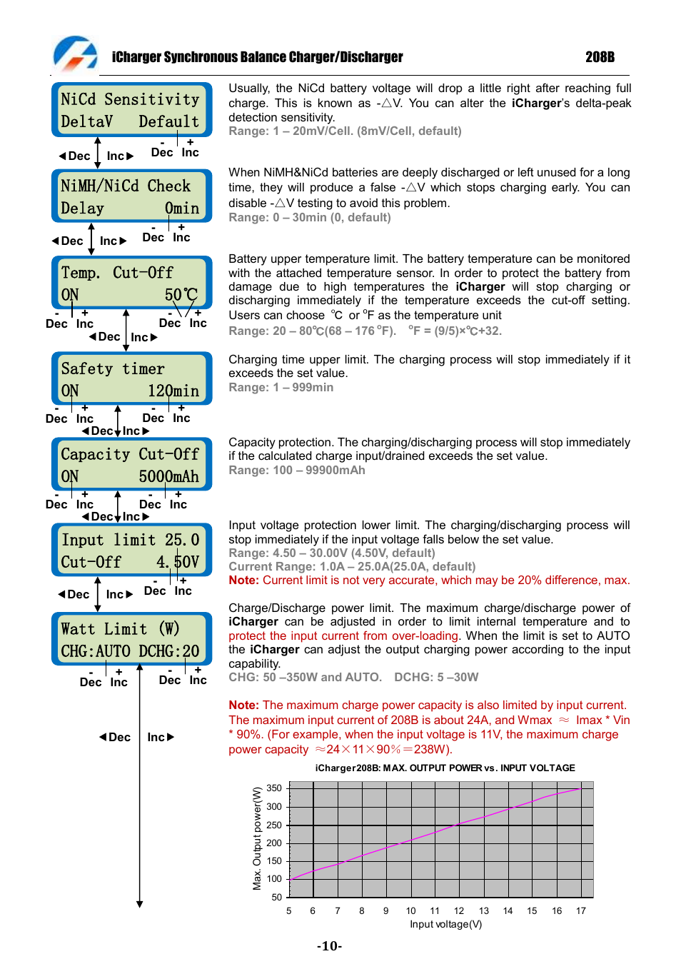 Nicd sensitivity deltav default, Temp. cut-off on 50, Safety timer on 120min | Capacity cut-off on 5000mah, Watt limit (w) chg:auto dchg:20, Nimh/nicd check delay 0min | ProgressiveRC 208B iCharger User Manual | Page 10 / 33