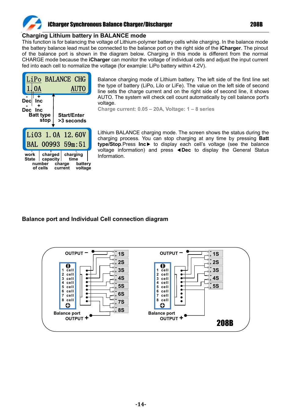 208b, Lipo balance chg 1.0a auto | ProgressiveRC 208B iCharger User Manual | Page 14 / 33