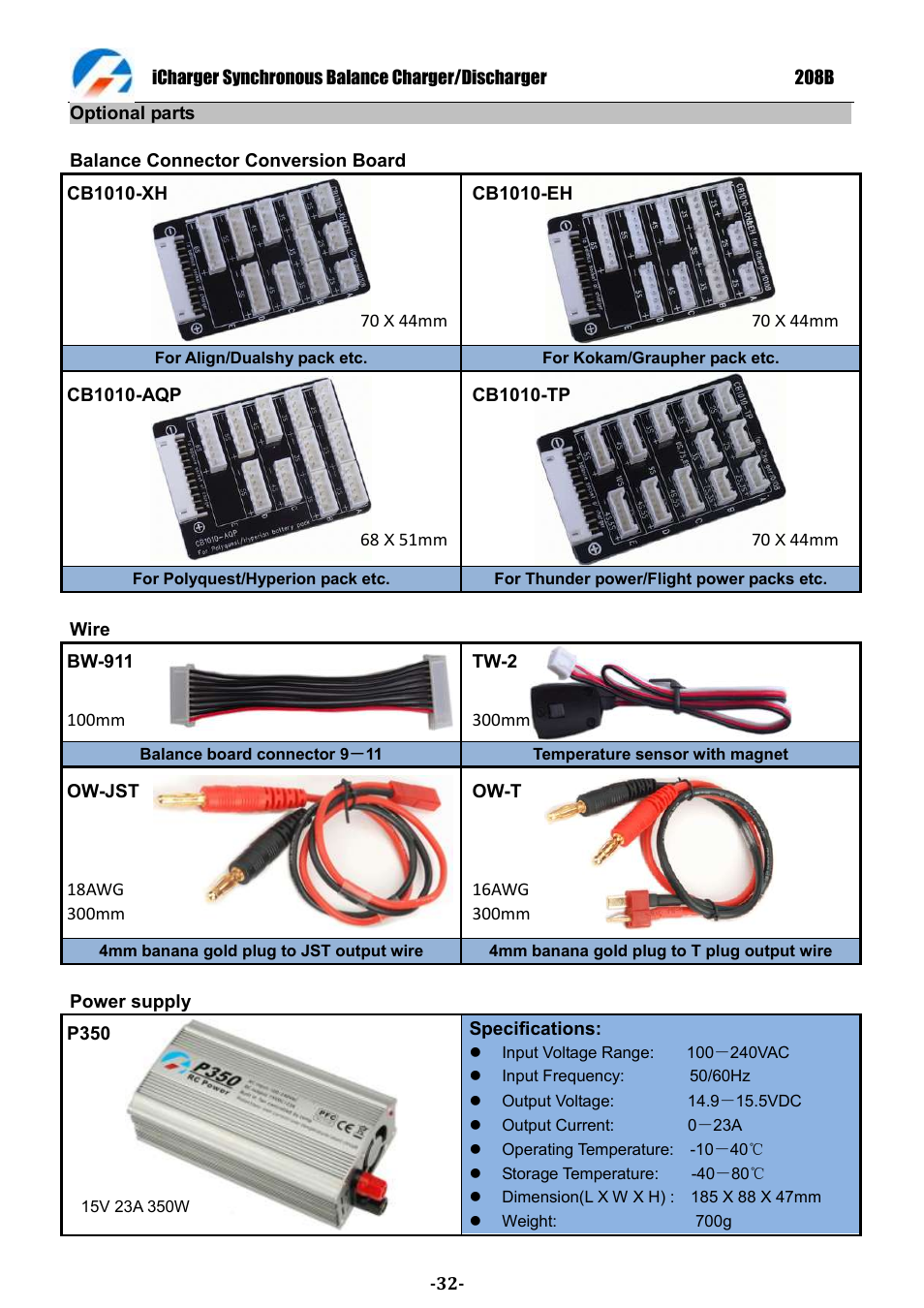 ProgressiveRC 208B iCharger User Manual | Page 32 / 33