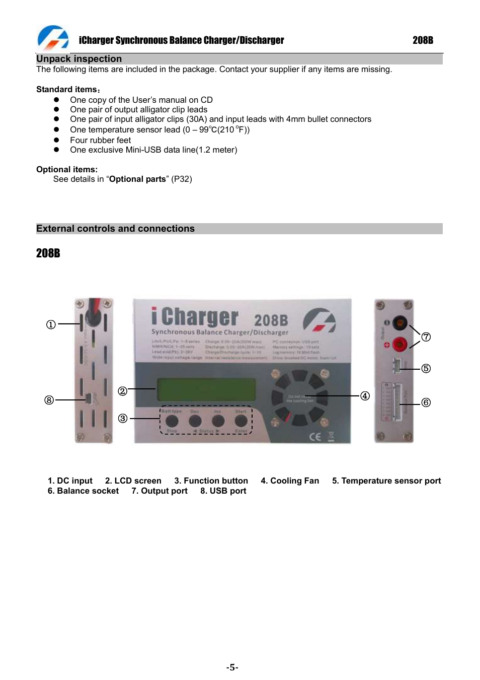 208b | ProgressiveRC 208B iCharger User Manual | Page 5 / 33