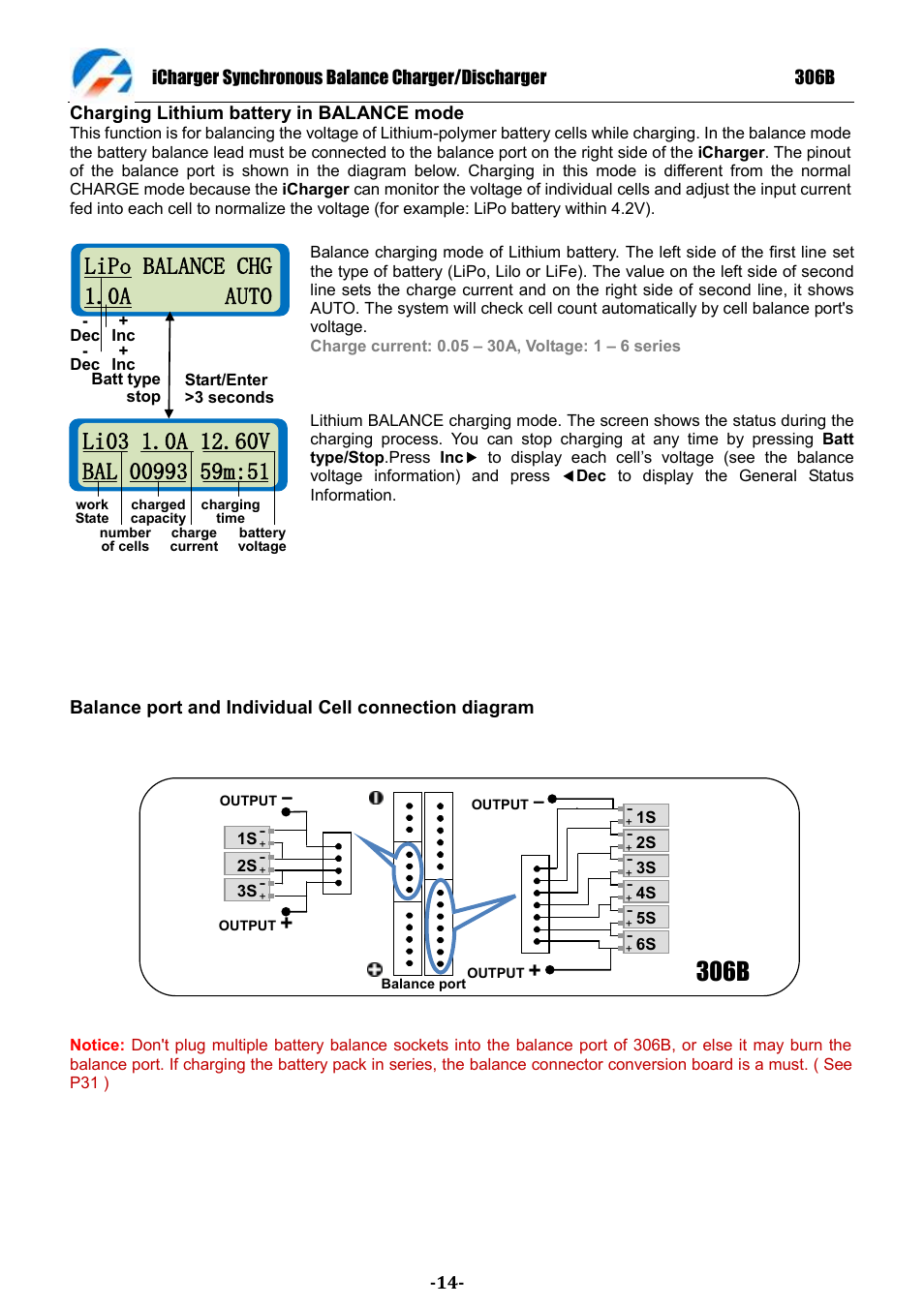 306b, Lipo balance chg 1.0a auto | ProgressiveRC 306B iCharger User Manual | Page 14 / 32