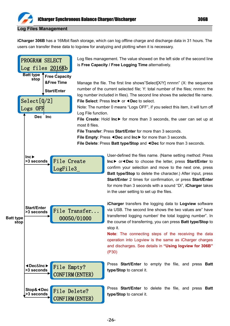 Select[0/2] logs off, Program select log files 2016kb, File create logfile3 | File empty? confirm(enter), File delete? confirm(enter) | ProgressiveRC 306B iCharger User Manual | Page 26 / 32
