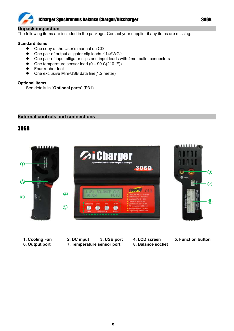 306b | ProgressiveRC 306B iCharger User Manual | Page 5 / 32
