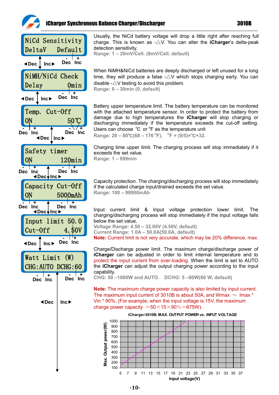 Nicd sensitivity deltav default, Temp. cut-off on 50, Safety timer on 120min | Capacity cut-off on 5000mah, Watt limit (w) chg:auto dchg:60, Nimh/nicd check delay 0min | ProgressiveRC 3010B iCharger User Manual | Page 10 / 32