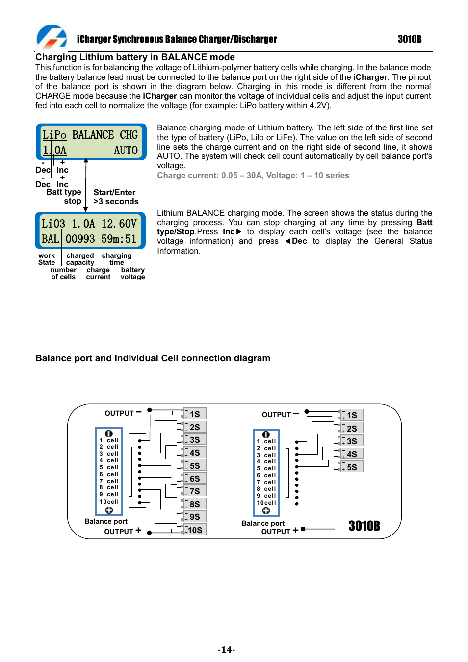 3010b, Lipo balance chg 1.0a auto | ProgressiveRC 3010B iCharger User Manual | Page 14 / 32