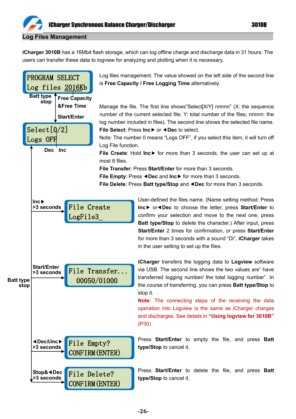 Select[0/2] logs off, Program select log files 2016kb, File create logfile3 | File empty? confirm(enter), File delete? confirm(enter) | ProgressiveRC 3010B iCharger User Manual | Page 26 / 32