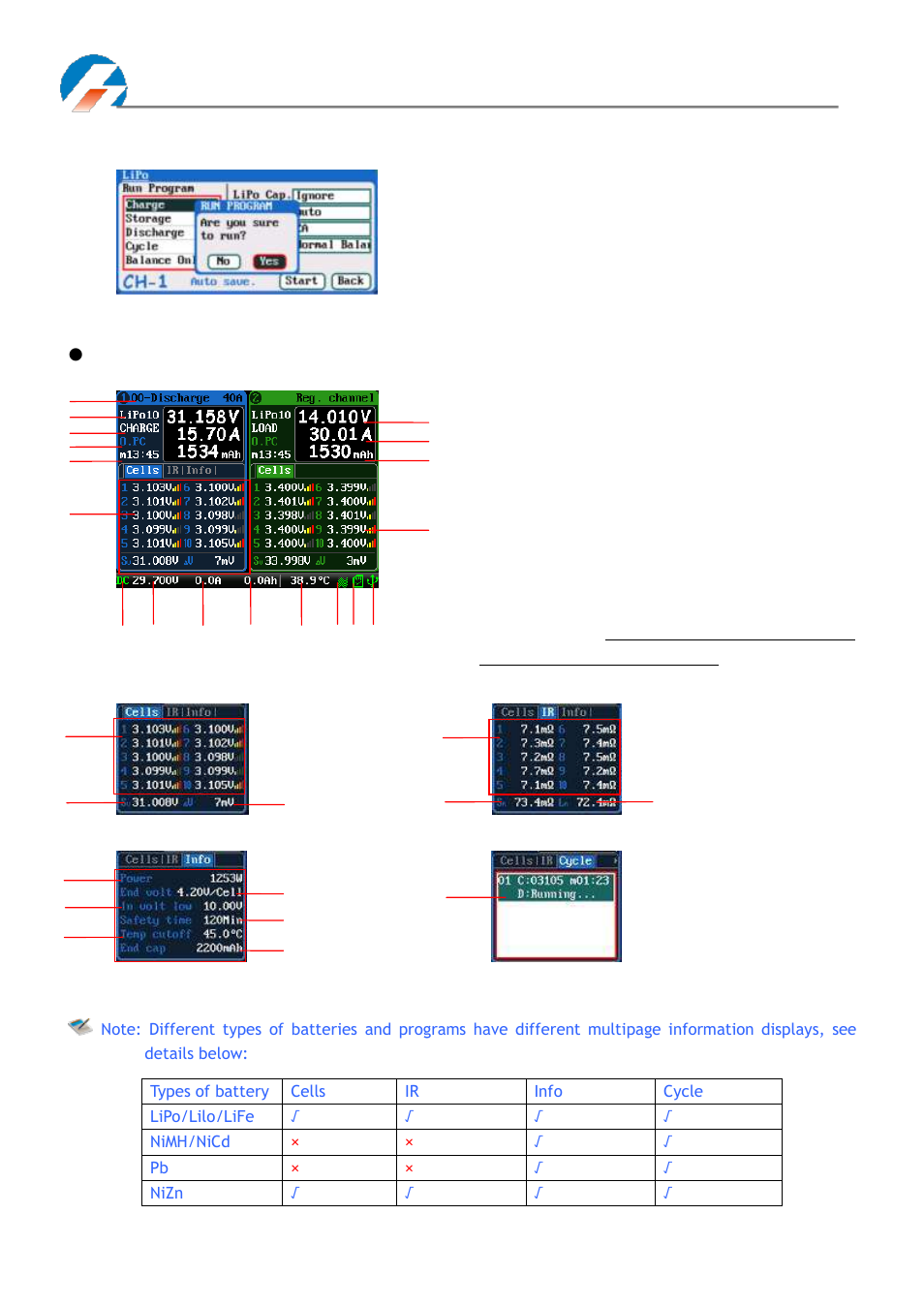 Program running status, Program, Running status | ProgressiveRC 4010Duo iCharger User Manual | Page 14 / 42