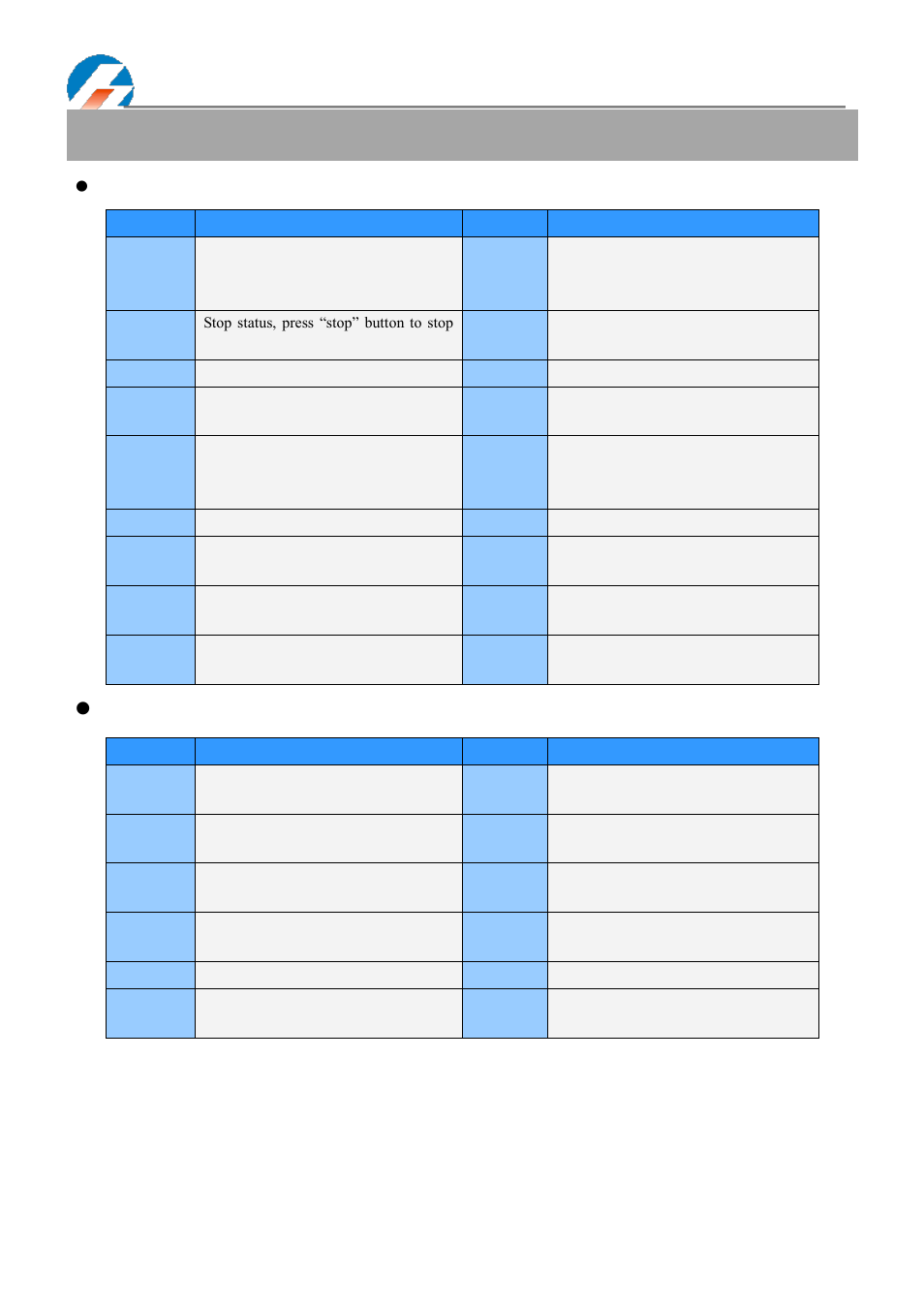 Appendix, Status indication of running channel, Status indication of channel control | ProgressiveRC 4010Duo iCharger User Manual | Page 40 / 42