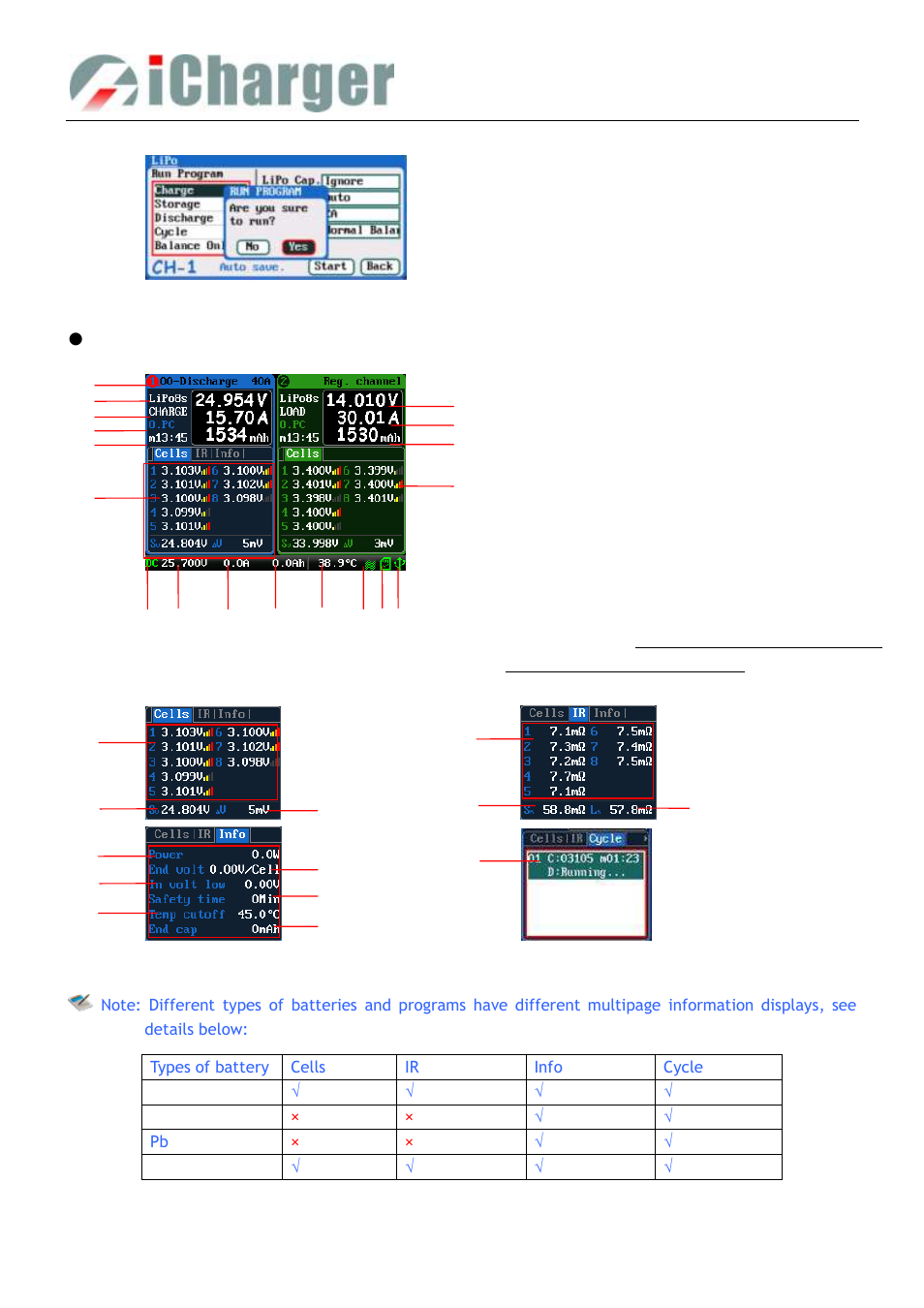 Program running status, Program, Running status | ProgressiveRC 308Duo iCharger User Manual | Page 14 / 42