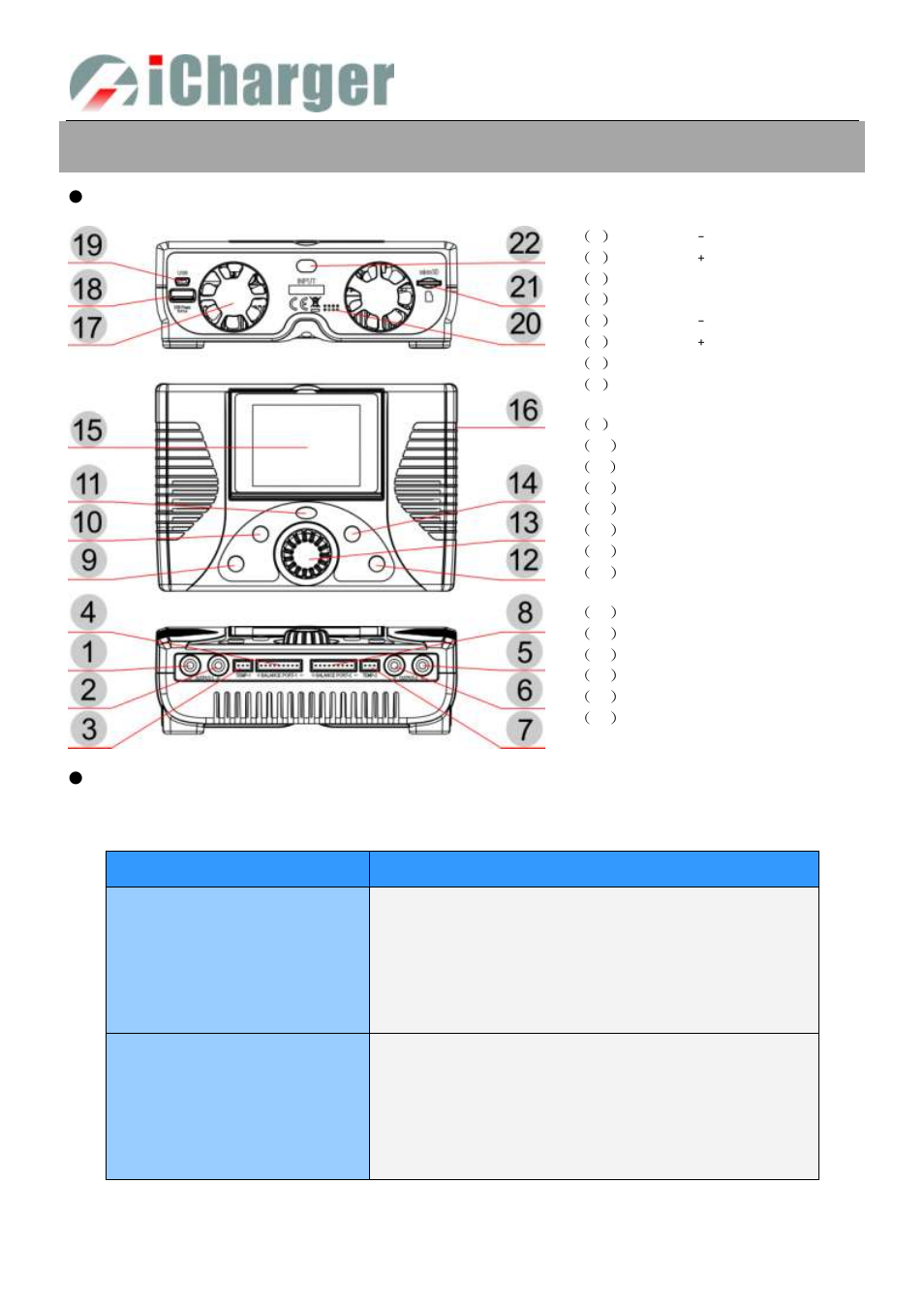Device introduction, 308duo parts & interface introduction, 308duo buttons function & icons description | ProgressiveRC 308Duo iCharger User Manual | Page 7 / 42