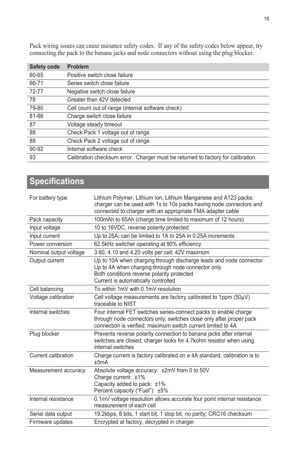 Specifications | ProgressiveRC 10S FMA Cellpro User Manual | Page 19 / 20