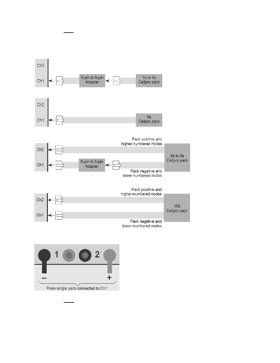 Connecting, One 1s to 10s revolectrix cellpro pack, Two 1s to 5s cellpro packs | ProgressiveRC 10XP FMA Cellpro User Manual | Page 13 / 38