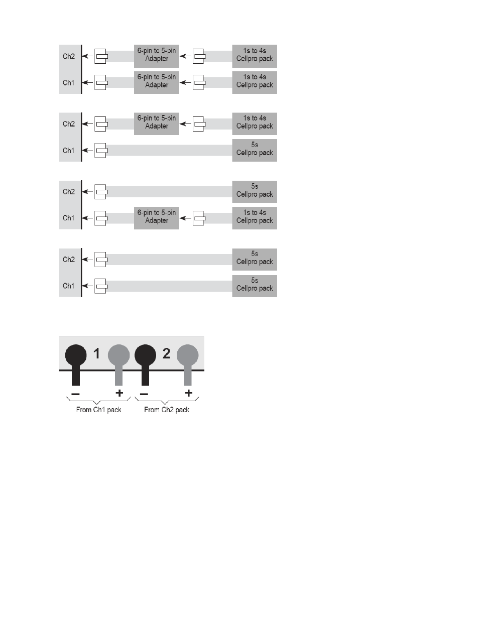 ProgressiveRC 10XP FMA Cellpro User Manual | Page 14 / 38