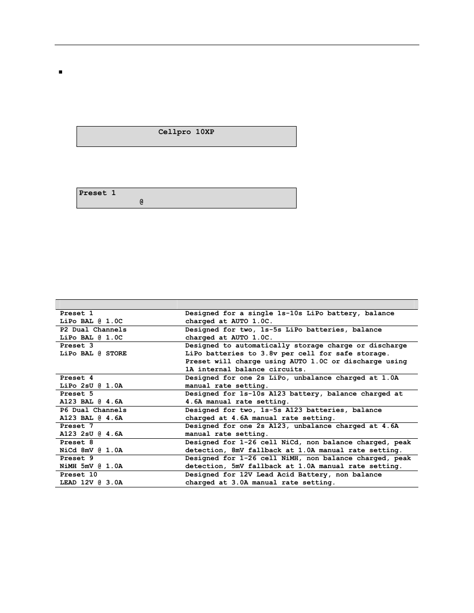 Applying power to the charger, Introduction to presets | ProgressiveRC 10XP FMA Cellpro User Manual | Page 15 / 38