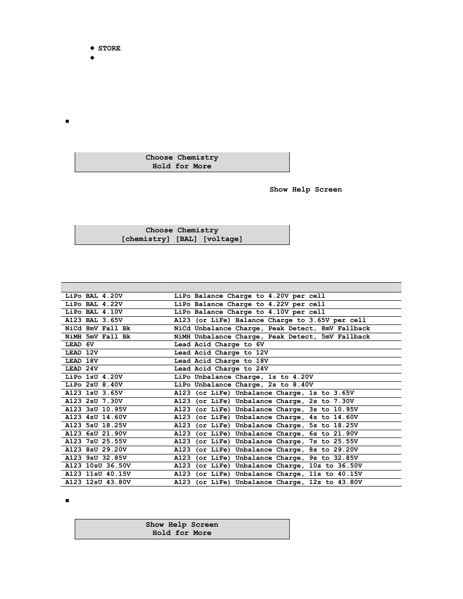 ProgressiveRC 10XP FMA Cellpro User Manual | Page 18 / 38