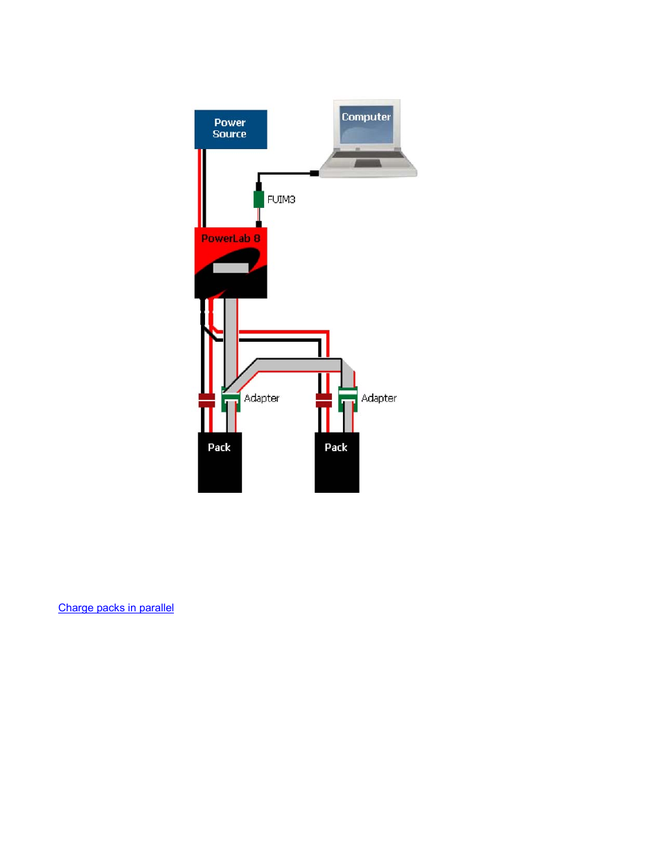 ProgressiveRC 6 PowerLab User Manual | Page 17 / 83