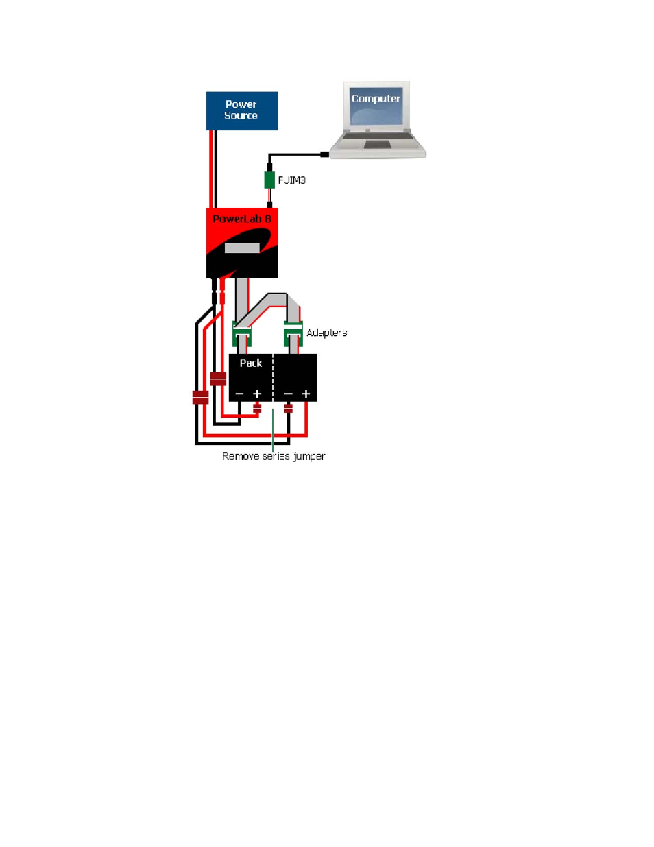 ProgressiveRC 6 PowerLab User Manual | Page 19 / 83