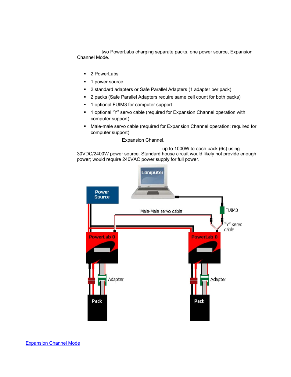 Configuration f, Details | ProgressiveRC 6 PowerLab User Manual | Page 21 / 83