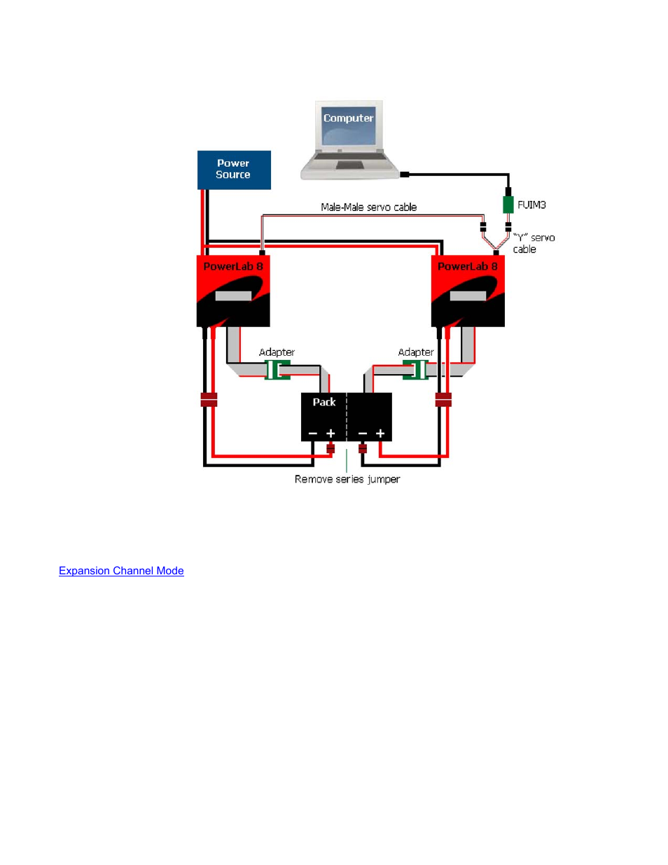 ProgressiveRC 6 PowerLab User Manual | Page 23 / 83