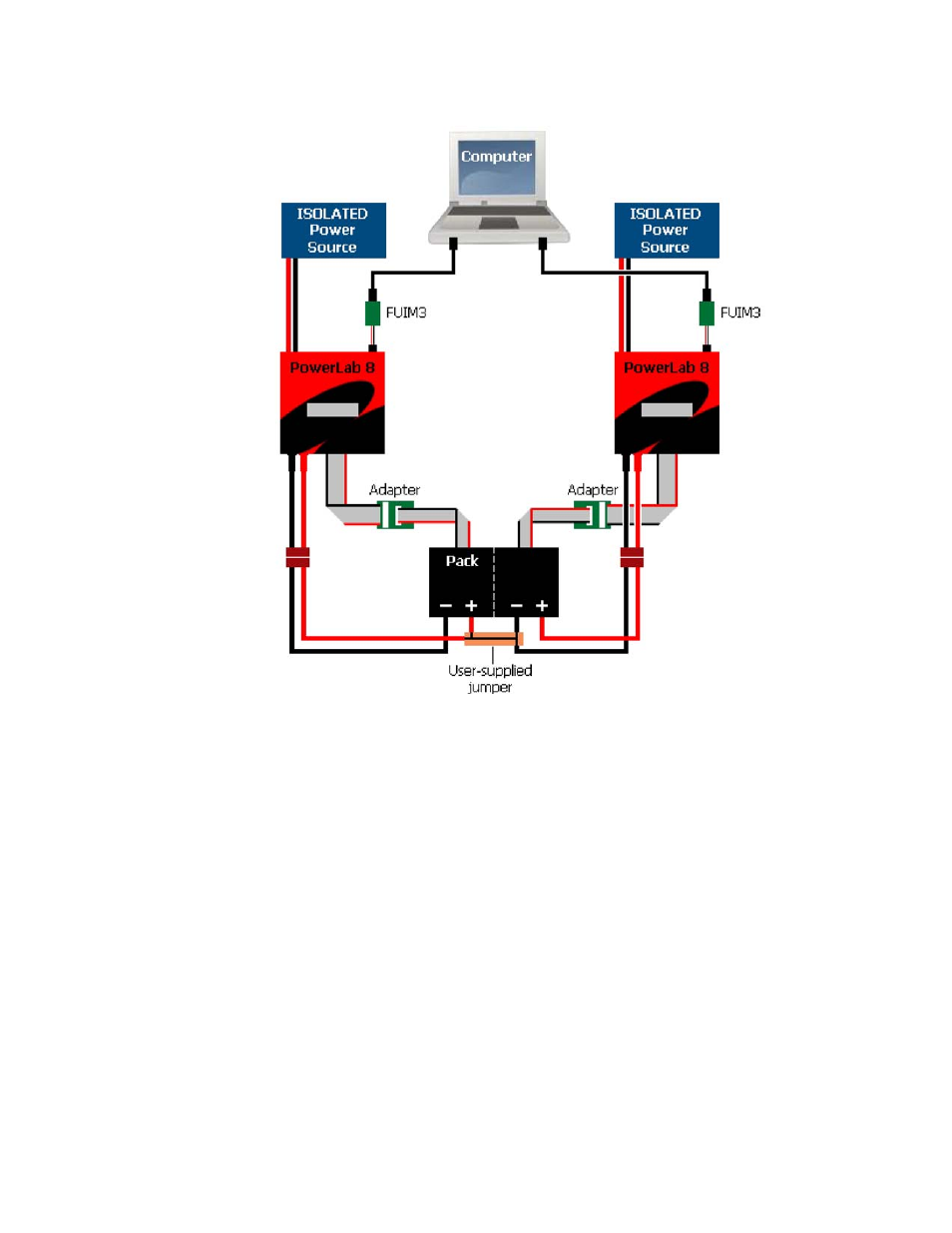 ProgressiveRC 6 PowerLab User Manual | Page 25 / 83